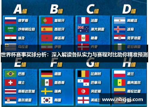 世界杯赛事买球分析：深入解读各队实力与赛程对比助你精准预测