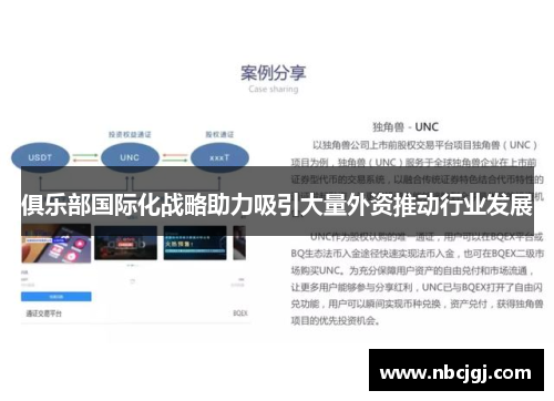 俱乐部国际化战略助力吸引大量外资推动行业发展