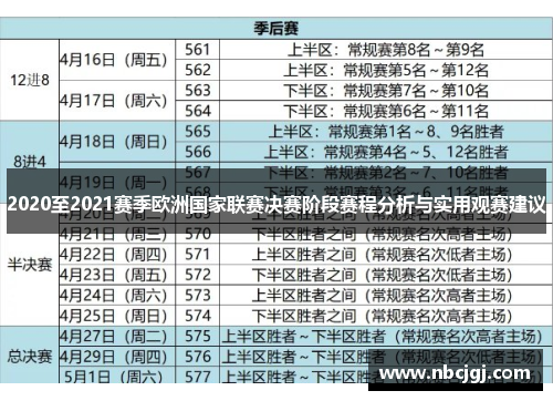 2020至2021赛季欧洲国家联赛决赛阶段赛程分析与实用观赛建议
