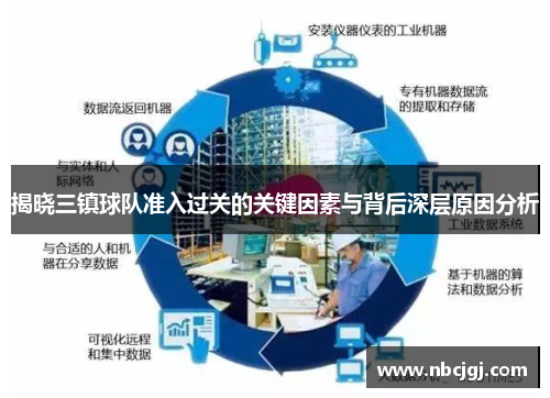 揭晓三镇球队准入过关的关键因素与背后深层原因分析