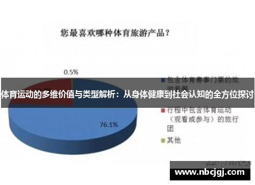 体育运动的多维价值与类型解析：从身体健康到社会认知的全方位探讨