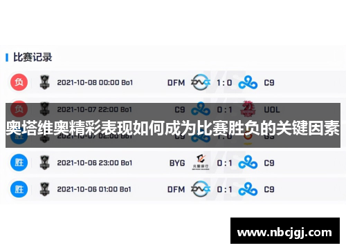奥塔维奥精彩表现如何成为比赛胜负的关键因素